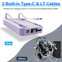 1Pc 3 In 1 10000mAh MagSafe Fast Charging Power Bank PD20W Portable Charger With 2 Built In Cables Stand Fit For IOS Phone 16 15 13 Series And More - ElectronicEssence