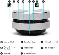 Bluetooth Speaker - ElectronicEssence