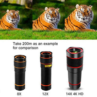Smartphone Telescope Lens: Smartphone Photography Tool, 3m+ Observation Distance - ElectronicEssence