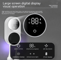 Portable UV Toothbrush Sanitizer - ElectronicEssence