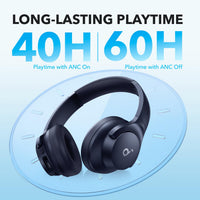 Soundcore by Anker Q20i Hybrid Active Noise Cancelling Headphones, Black - ElectronicEssence