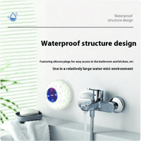 Waterproof Bluetooth Speaker - ElectronicEssence